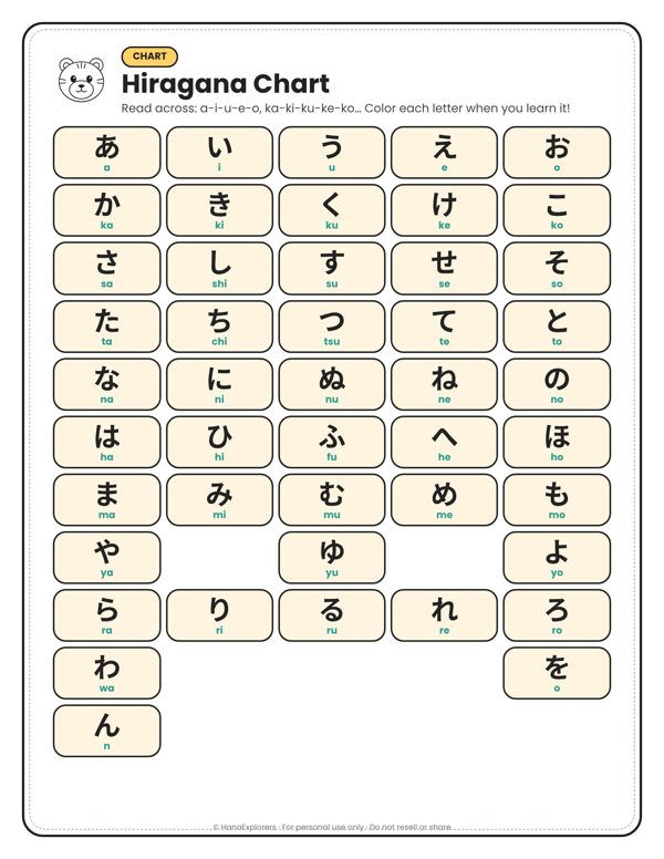 Free hiragana chart