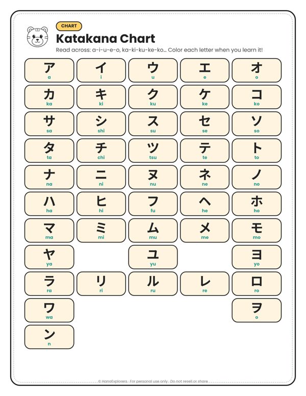 Free katakana chart