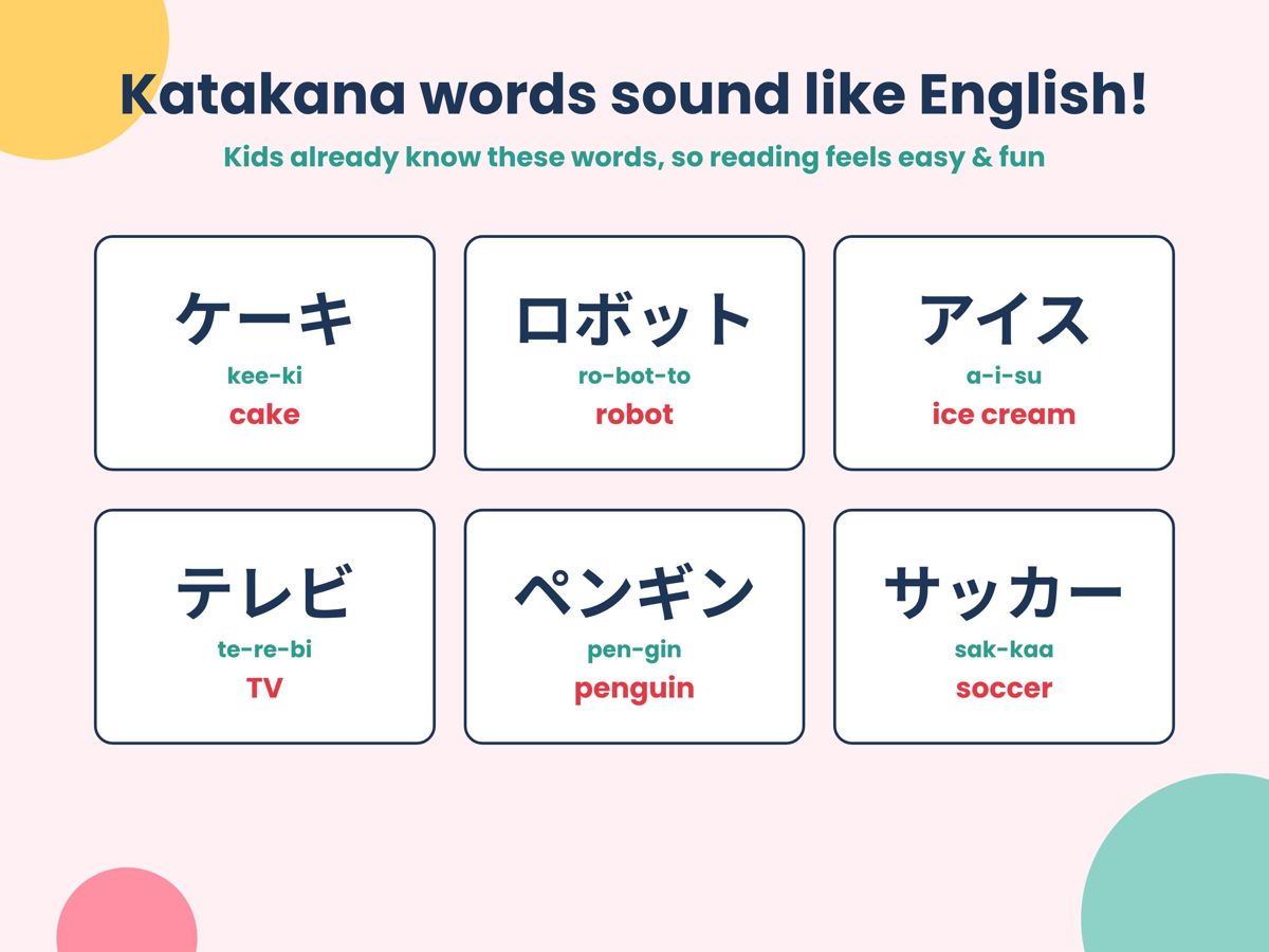 Katakana for Kids: Start With Words They Already Know